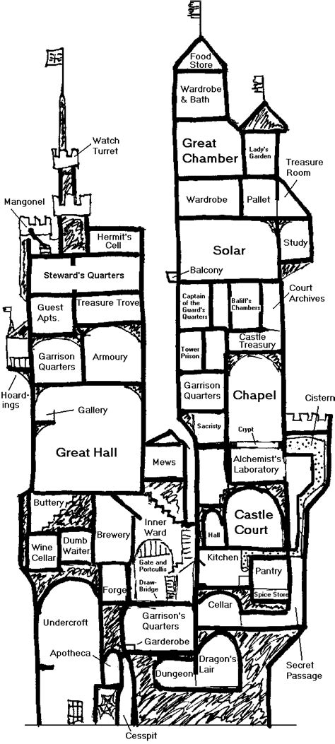 Lego Castle - Cross-Section | Minecraft castle, Castle layout, Castle floor plan