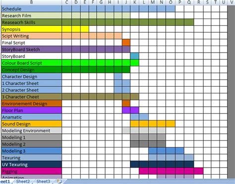 Production Chart Template