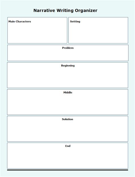 Graphic organizer for writing - beeharew