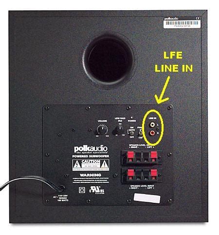 SUB LFE input — Polk Audio Forum