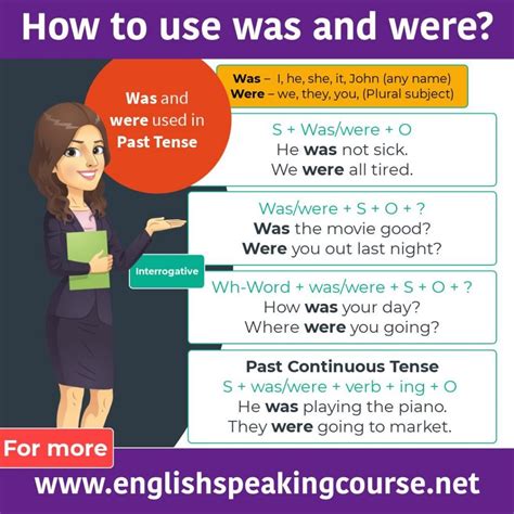 Grammar Archives - English Speaking Course