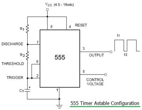 555 Astable Multivibrator calculator for frequency,duty cycle