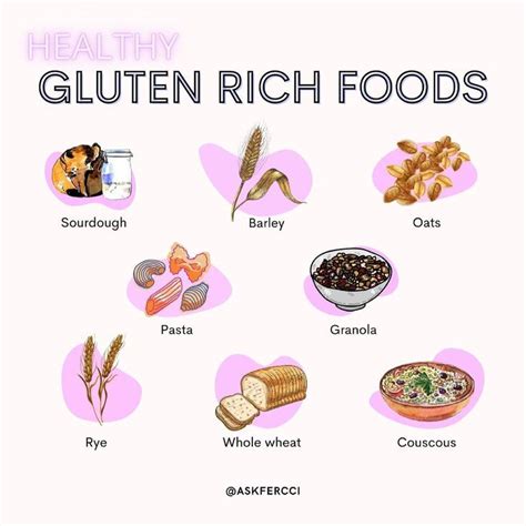 Healthy Gluten Rich Foods For A Balanced Life | Health and wellbeing ...