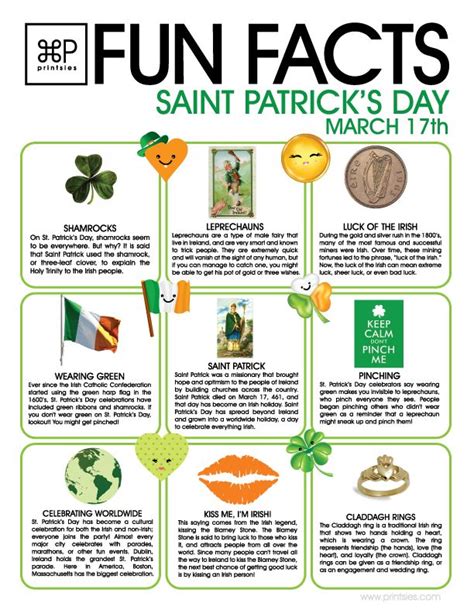 St. Patrick's Day fun facts for learning and celebrating - find lots of free printables at ...