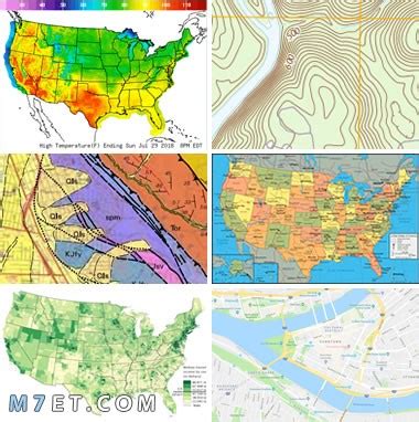 Different Types Of Reference Maps