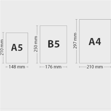 Paper Sizes And Formats, The Difference Between A4 And, 40% OFF