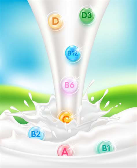 Milk with vitamin and minerals are important nutrients in milk. 3235561 Vector Art at Vecteezy