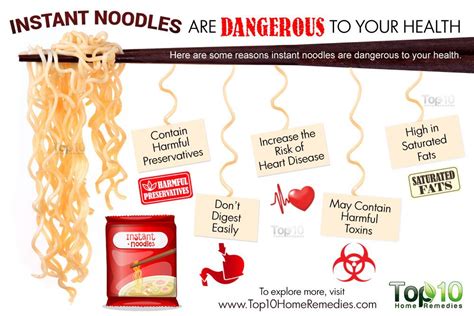 Warning: Instant Noodles are Dangerous to Your Health | Top 10 Home ...