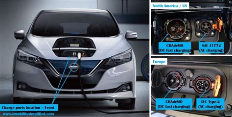 Charging Nissan Leaf & Leaf E-Plus: Range, charging time, type & how much does it cost to charge ...