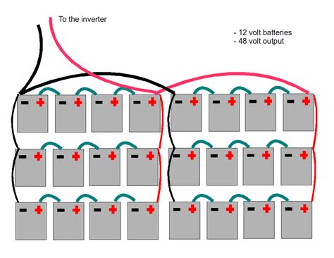 48 Volt Battery Wiring Diagram