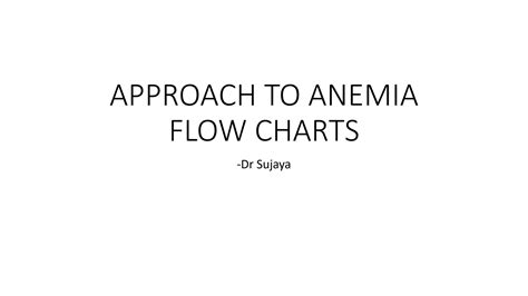 SOLUTION: Approach to anemia flow charts - Studypool