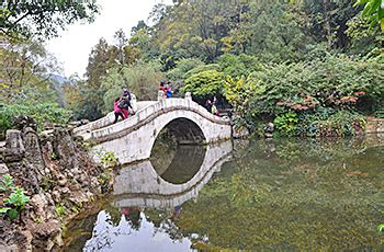 Guiyang Attractions, Sights: What to see in Guiyang