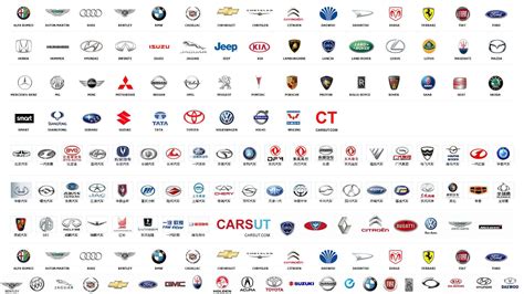 Pin by Carrson Ryan Bowser on CARRSON | All car logos, Car logos with names, Car logos