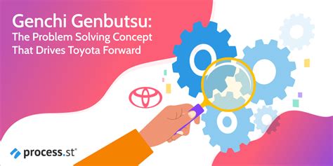 Genchi Genbutsu: The Problem Solving Concept That Drives Toyota Forward