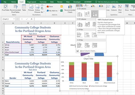 4.1.D: Choosing a Chart Type: Stacked Column Chart – Business Computer Information Systems