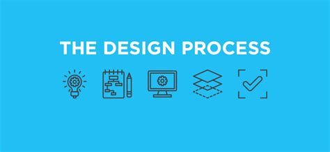 Graphic Design Process - Marketing Plus