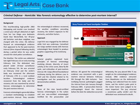 Legal Arts®️ | Litigation Graphics Specialists with 40+ Years Experience