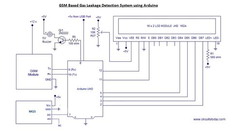 Gas Leakage Detector using Arduino with GSM Module