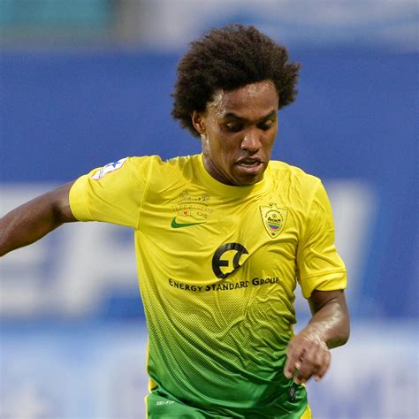 Manuel Pellegrini Set to Make Move for Willian of Anzhi Makhachkala | News, Scores, Highlights ...