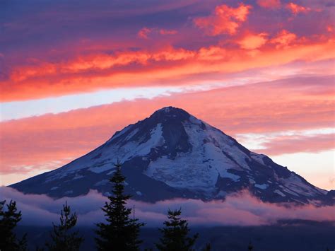 Mount Hood, Mt Hood, OR, USA Sunrise Sunset Times