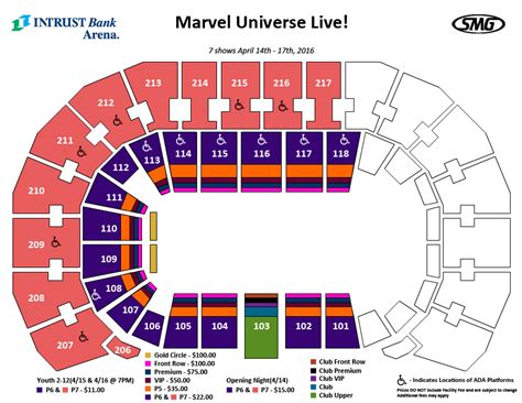 Marvel Stadium Seating Map