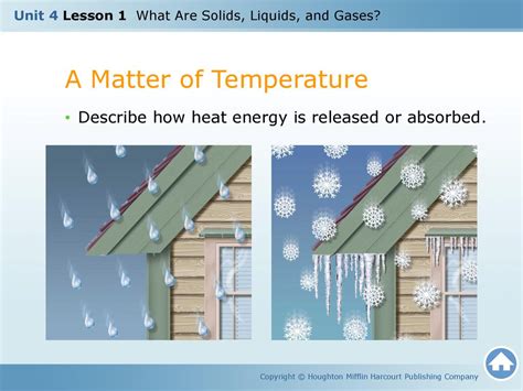 Unit 4 Lesson 1 What Are Solids, Liquids, and Gases? - ppt download