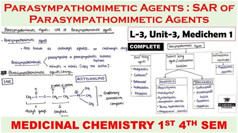 parasympathomimetic agents : SAR of parasympathomimetic agents | L-3 U-3 | Medicinal chemistry 4 ...