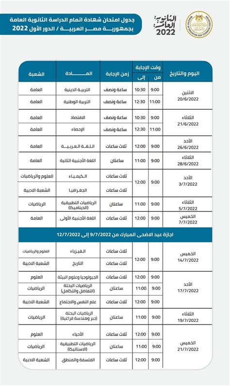 جدول امتحانات الثانوية العامة 2022 ومواعيد تسليم أرقام الجلوس