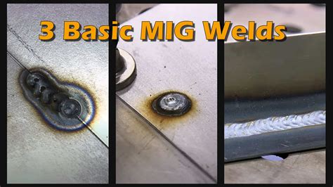 Mig Welder Welding