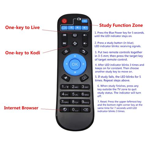 TV box Remote Control Learning Remote Controler for A95X D5 Y6 Android ...