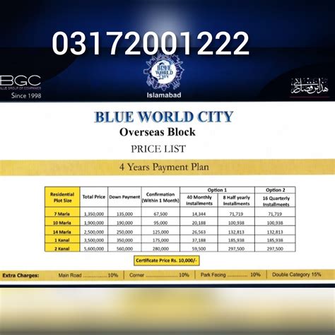 BLUE WORLD CITY LOCATION