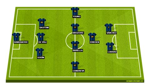 Inter Milan vs Bologna Preview: Probable Lineups, Prediction, Tactics, Team News & Key Stats