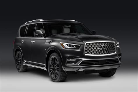 INFINITI presents 2019 QX80 LIMITED