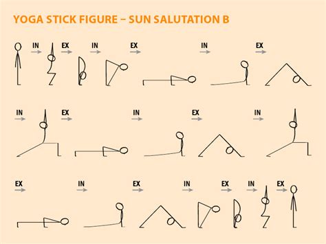 Yoga Stick Figures - Yoga by Design