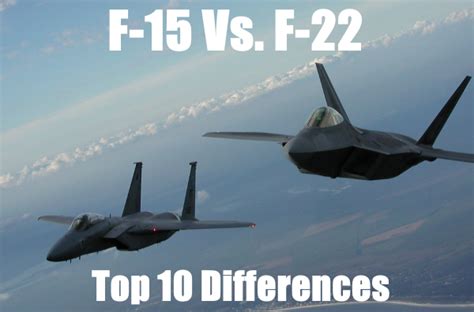 F15 vs. F22: Top 10 Differences Between The Eagle & Raptor - Operation Military Kids