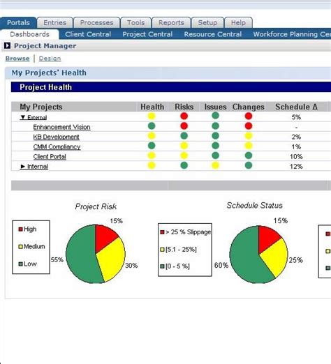 10 Project Management Software Reviewed - Part 1