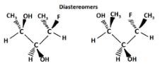 1.5: Isomerism - Chemistry LibreTexts