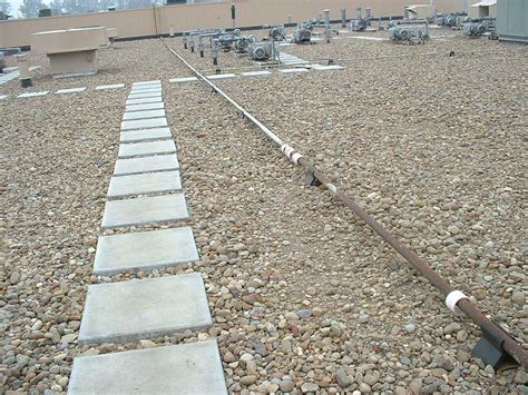 Benefits of Ballasted Roofing | WATERPROOF! Magazine