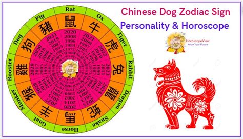 Dog Zodiac Sign Personality, Love, Traits & Horoscope