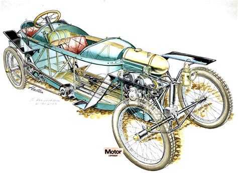 28 rare cutaway illustrations of classic cars | line drawings | Classic cars, Cutaway, Retro cars