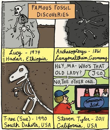 Famous Fossil Discoveries... | Argyle sweater comic, The argyle, Comics