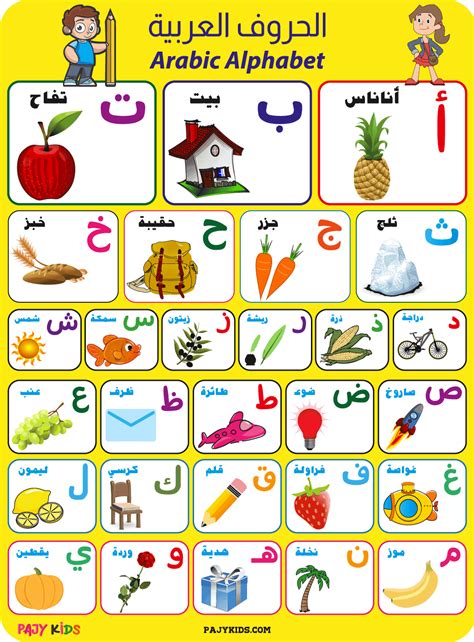 لوحات تعليم الحروف العربية للاطفال جاهزة للطباعة PDF | Arabic alphabet for kids, Arabic kids ...