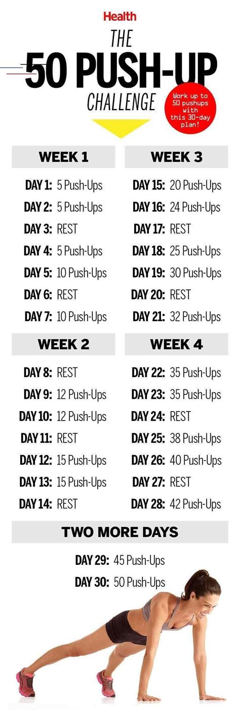 Diese 50 Push-Up Challenge wird Ihren Körper in 30 Tagen verwandeln #Challenge ... Diese 50 Push ...