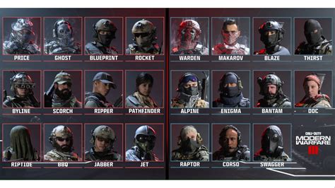 All Modern Warfare 3 (MW3) operators and how to unlock them