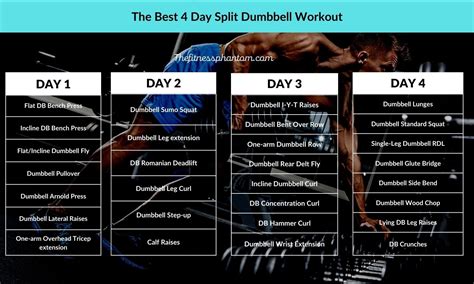 4-Day Split Dumbbell Workout (Download PDF)