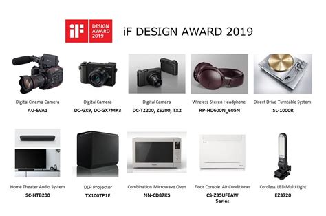 Panasonic Won the iF DESIGN AWARD 2019 for 10 Products | Awards ...