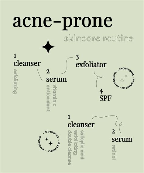 Best Skin Care Routine For Oily Acne Prone Skin - The Ordinary Skincare Routine For Oily Acne ...