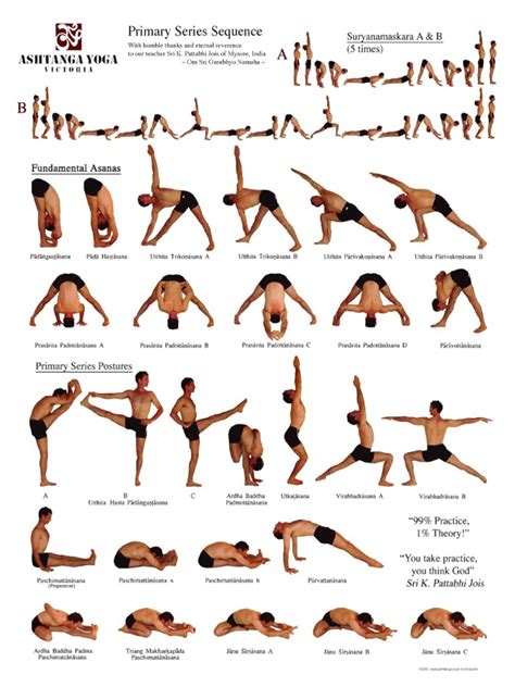 Ashtanga Yoga Primary Series Sequence - Ashtanga Yoga Canada