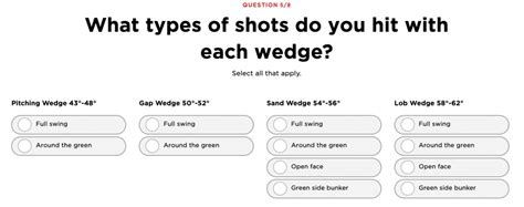 The Titleist Wedge Selector Tool - How to Choose the Best Wedge - The Golf Shop Online Blog