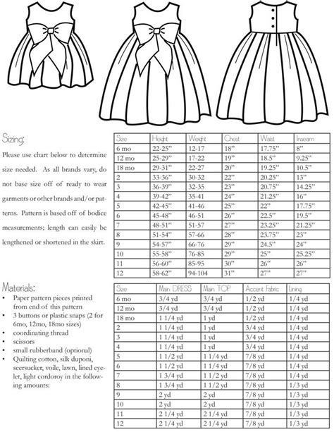 Dress and Top PDF Sewing Pattern the Wunderschön Complete - Etsy | Baby ...